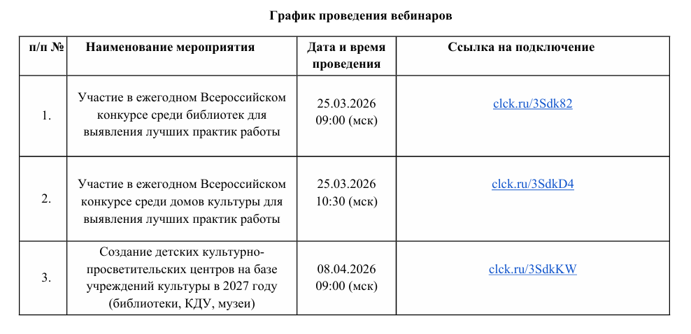 Заявочные кампании по трем важнейшим направлениям по работе с детьми